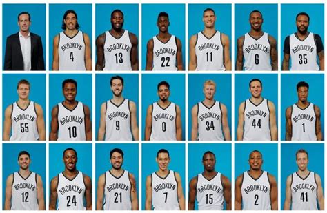 brooklyn nets depth chart|Brooklyn Nets Depth Chart .